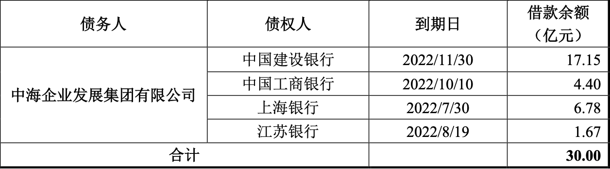 _中国网地产